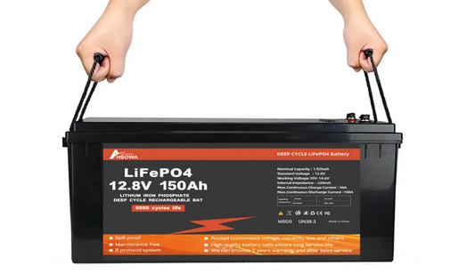 How to Size a LiFePO4 Battery for Your Needs (Camping, RV, Solar)