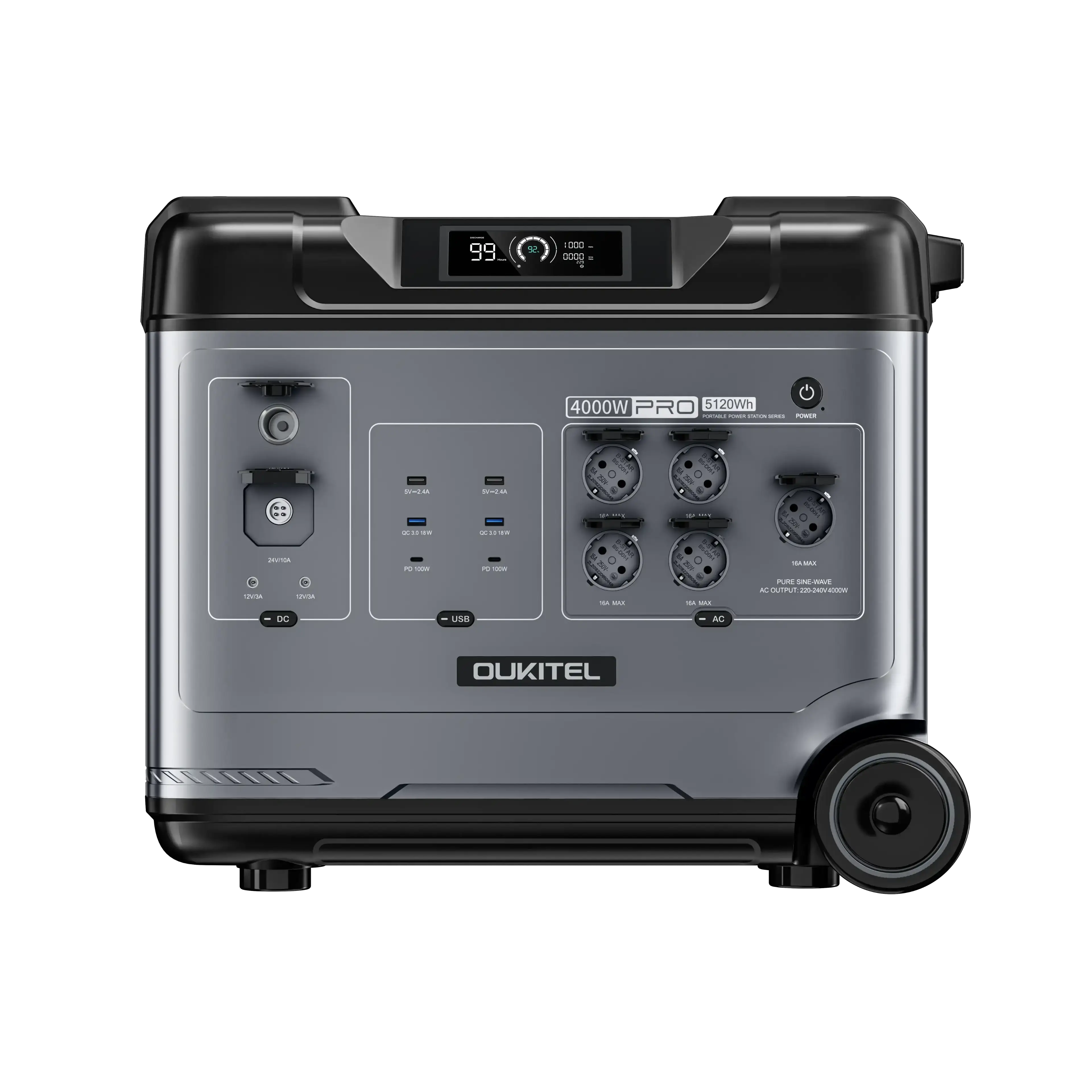Oukitel P5000 Pro Australian Outlet
