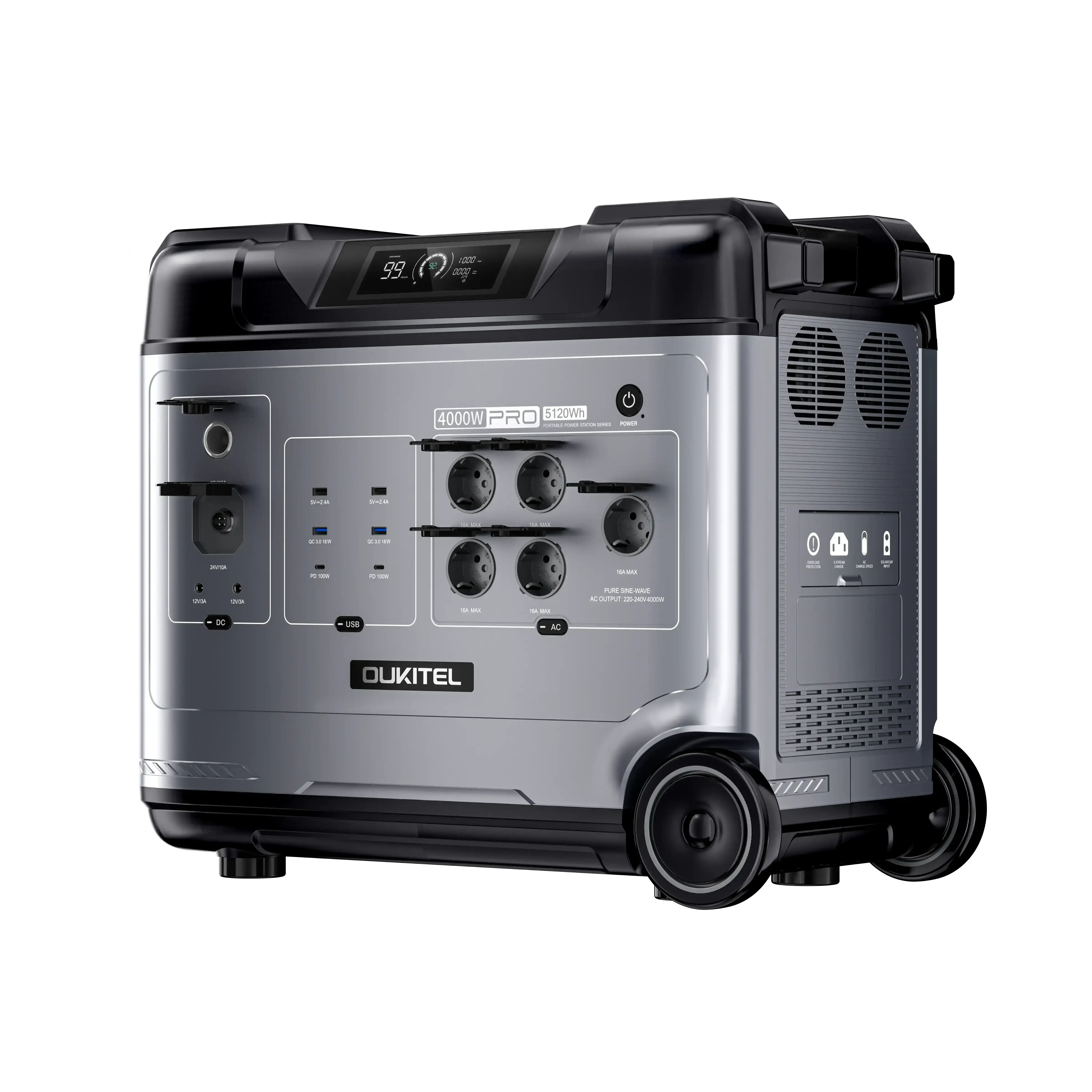 Oukitel P5000 Pro Australian Outlet