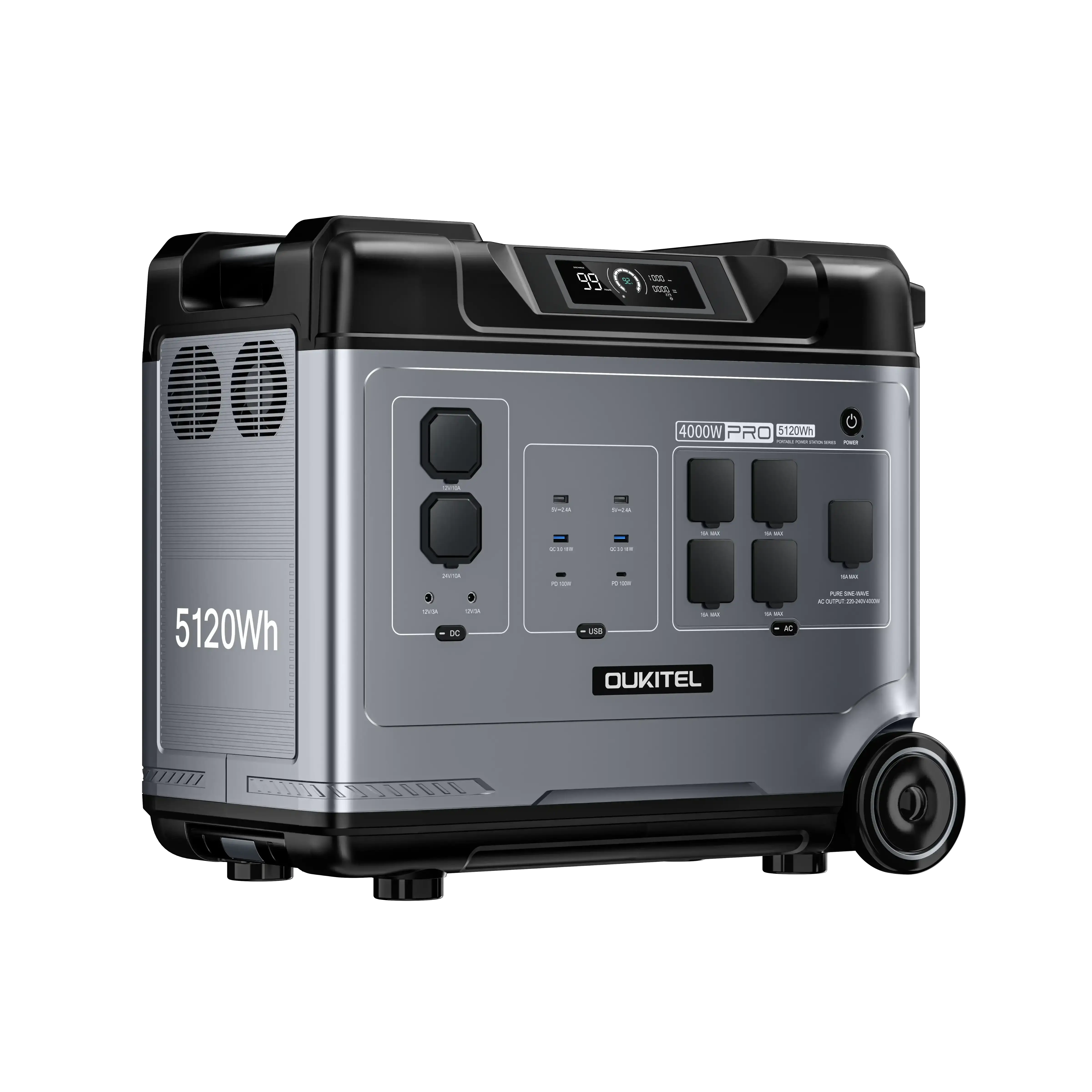 Oukitel P5000 Pro Australian Outlet