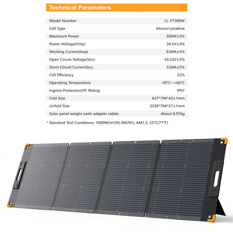 Pecron PV300 solar panel with technical specifications on a white background